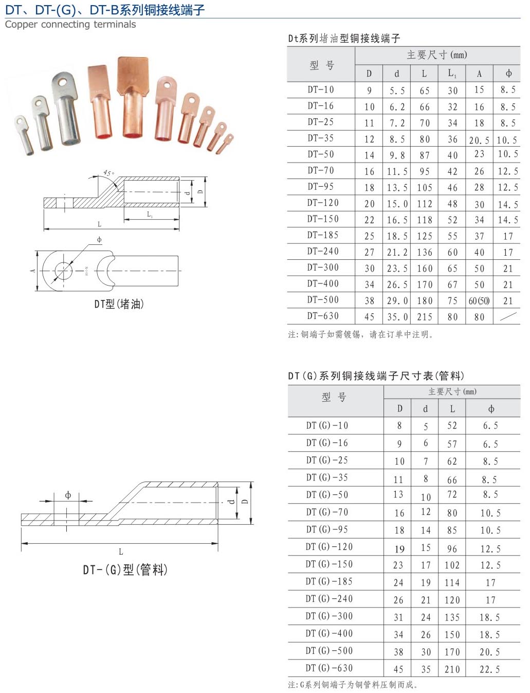 8-2 DT、DT-(G)、DT-B系列銅接線端子.jpg