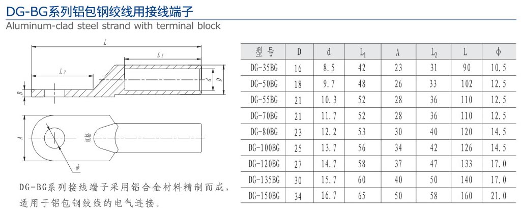 12-2無縮略 DG-BG系列鋁包鋼絞線用接線端子.jpg