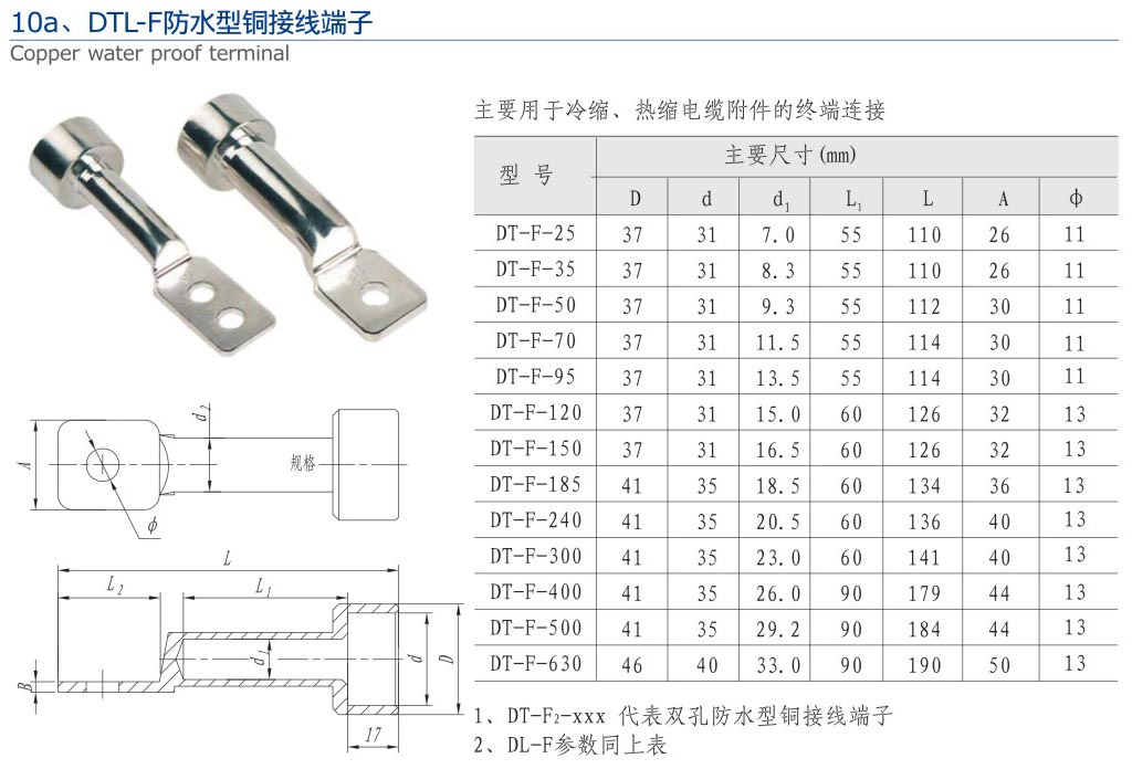 14-2 10a、DTL-F防水型銅接線端子.jpg