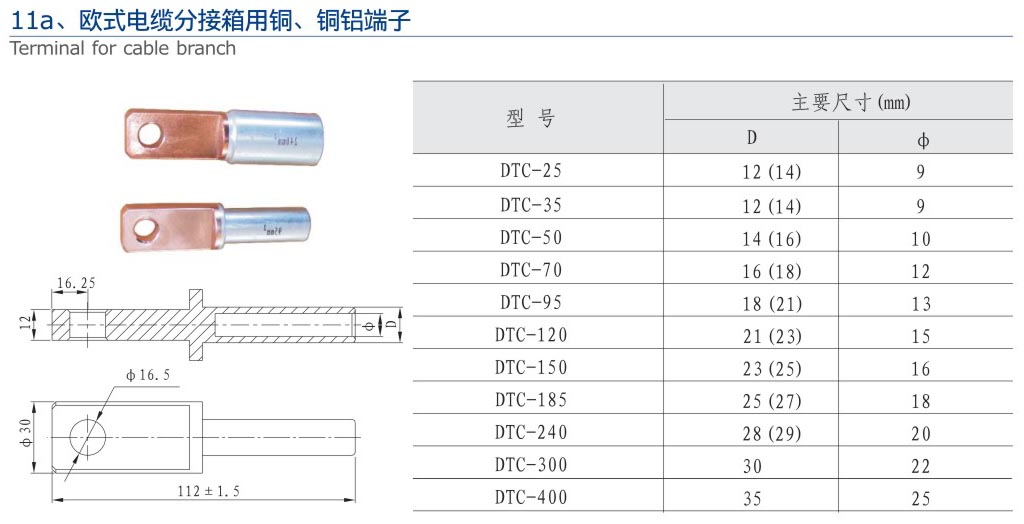 16-2 11a、歐式電纜分接箱用銅、銅鋁端子.jpg