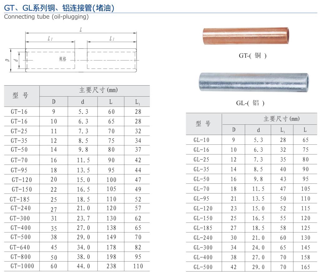 20-2 GT、GL系列銅、鋁連接管（堵油）.jpg