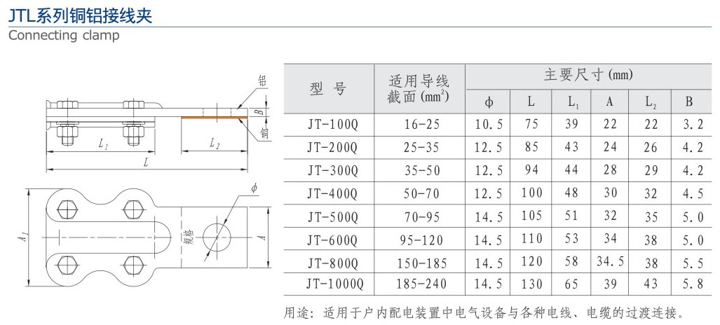 23-2無縮略 JTL系列銅鋁接線夾.jpg