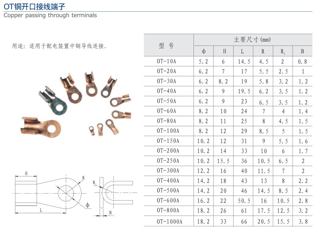 24-2 OT銅開口接線端子.jpg