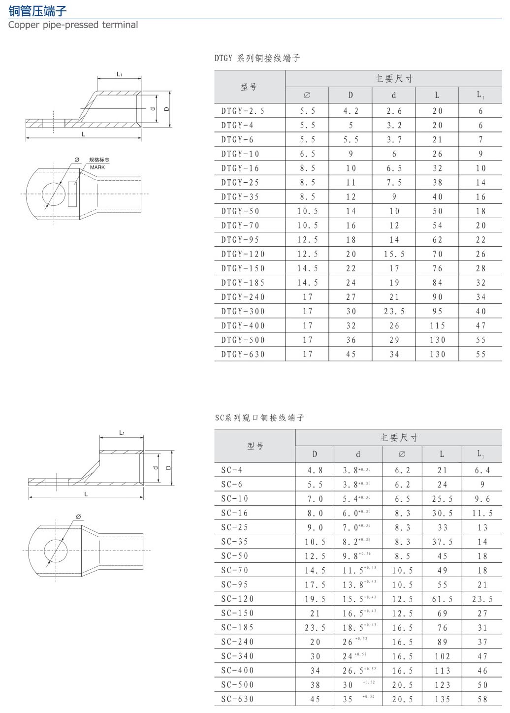 25-2無縮略 銅管壓端子.jpg