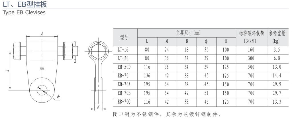 5-2 無縮略 LT、EB型掛板-208.gif