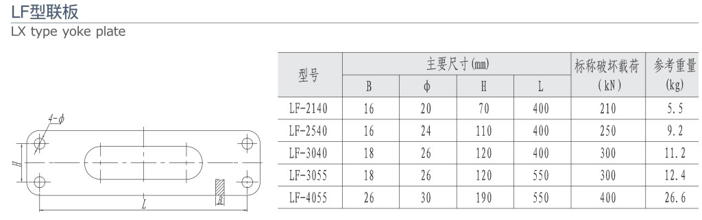 20-2 無縮略 LF型聯板-220.gif