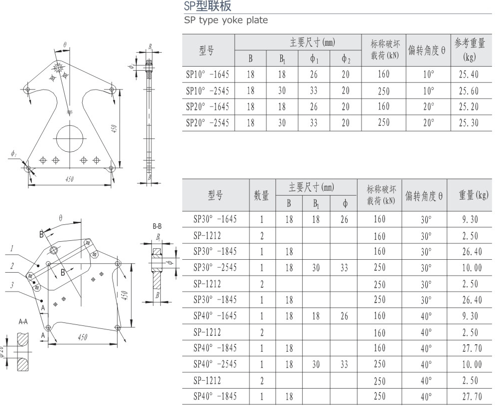 27-2 無縮略 SP型聯板-222.gif