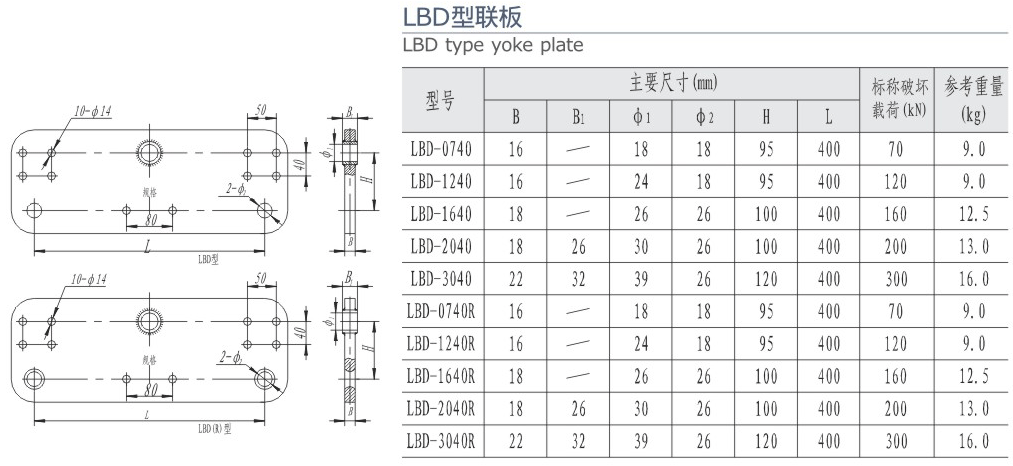 30-2 無縮略 LBD型聯板-223.gif