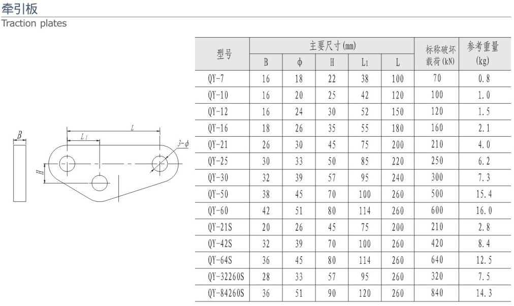 38-2 無縮略 牽引板-226.gif