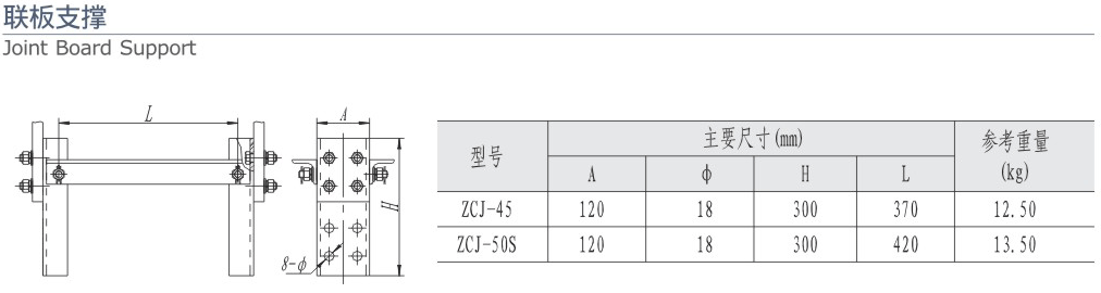 39-2 無縮略 聯板支撐-226.gif