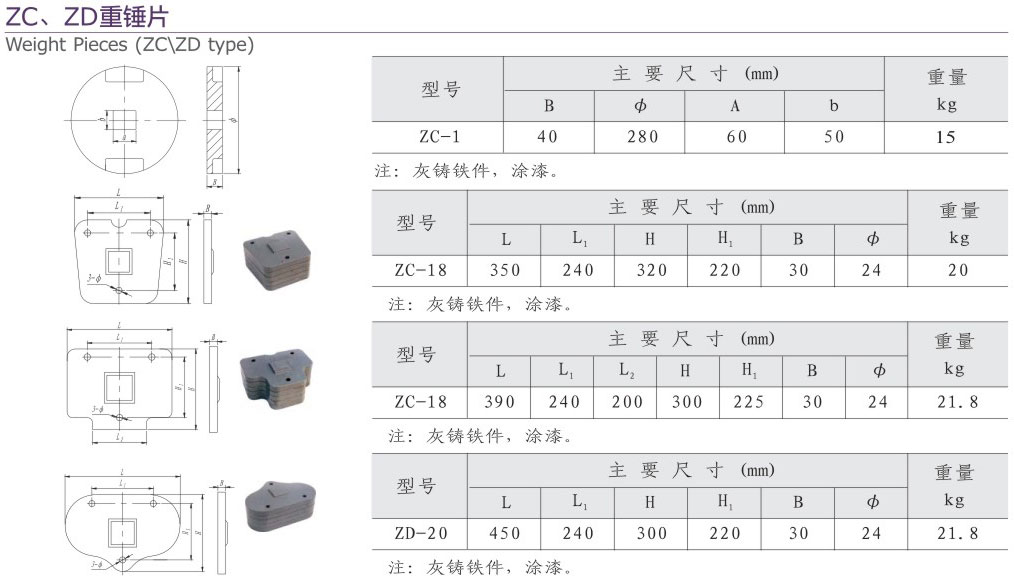 7-2 ZC-ZD重錘片-233.jpg