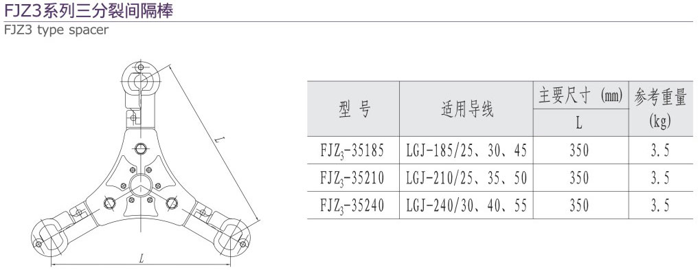 10-2 FJZ3系列三分裂間隔棒-234.jpg