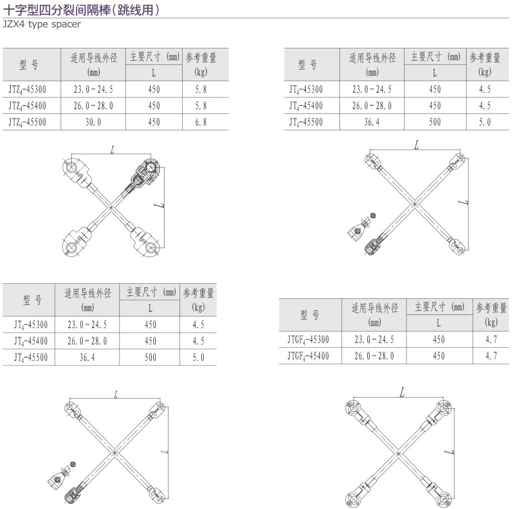 13-2 十字型四分裂間隔棒（跳線用）-236.jpg