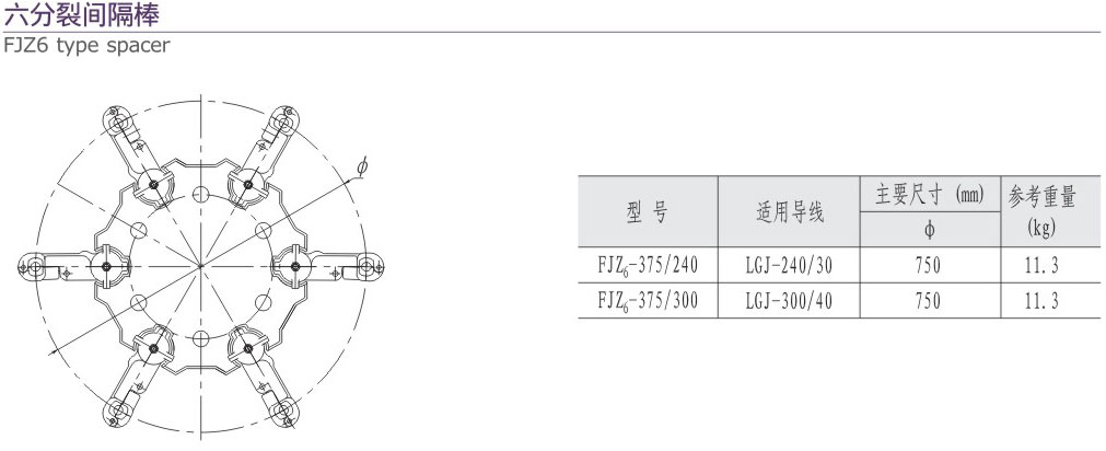 14-2 六分裂間隔棒-237.jpg