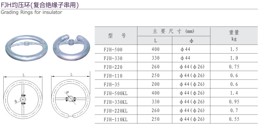 16-2 FJH均壓環（復合絕緣子串用）-237.jpg