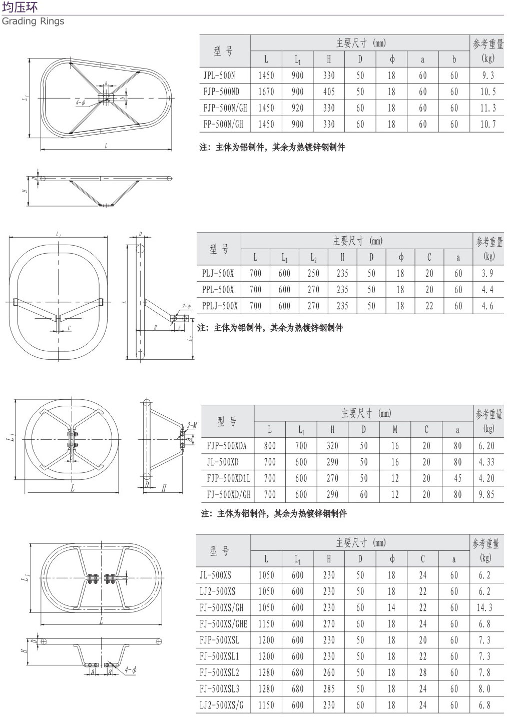 17-2 均壓環-238.jpg