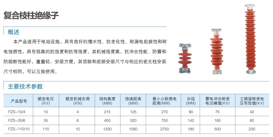 3-2 復合支柱絕緣子.jpg